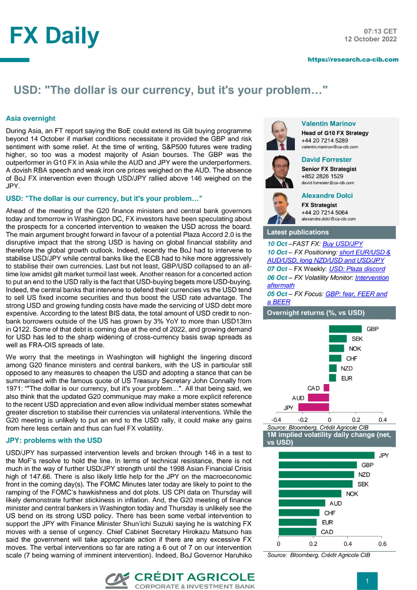 FX daily-USD-the dollar is our currencyFX daily-USD-the dollar is our currency_1.png